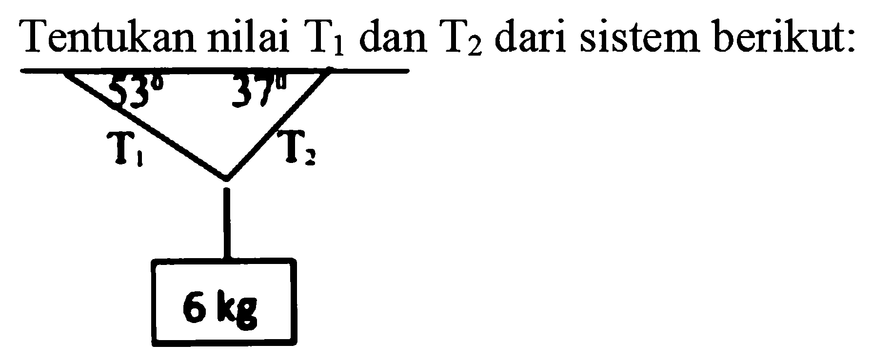 Tentukan nilai T1 dan T2 dari sistem berikut: 
53 37 T1 T2 6kg