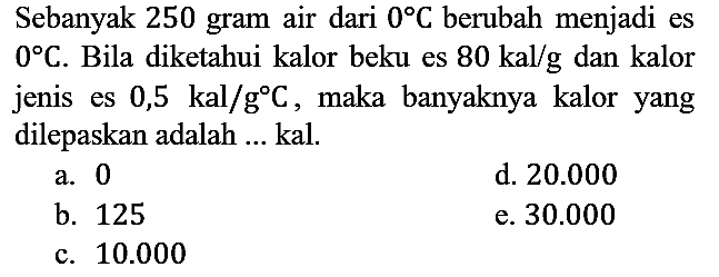 Sebanyak 250 gram air dari  0 C  berubah menjadi es  0 C . Bila diketahui kalor beku es  80 kal / g  dan kalor jenis es  0,5 kal / g C , maka banyaknya kalor yang dilepaskan adalah ... kal.
