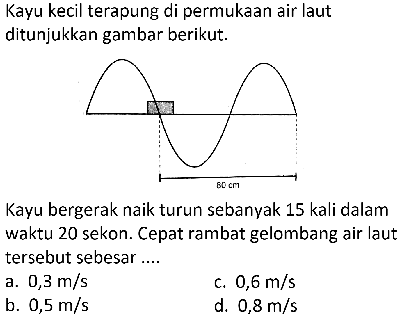 Kayu kecil terapung di permukaan air laut ditunjukkan gambar berikut.
Kayu bergerak naik turun sebanyak 15 kali dalam waktu 20 sekon. Cepat rambat gelombang air laut tersebut sebesar ....
a.  0,3 m / s 
c.  0,6 m / s 
b.  0,5 m / s 
d.  0,8 m / s 