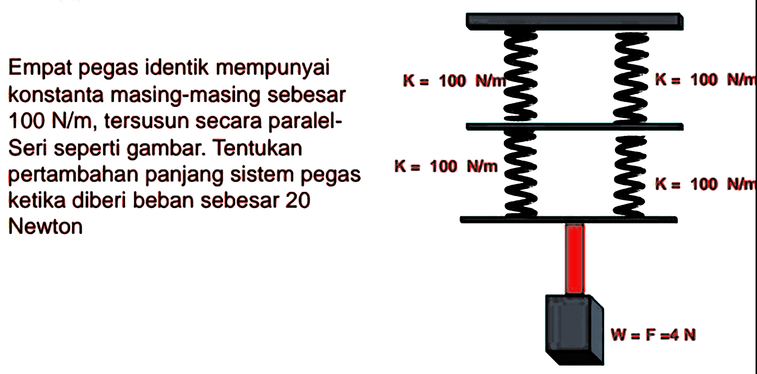 Empat pegas identik mempunyai konstanta masing-masing sebesar  100 N / m , tersusun secara paralelSeri seperti gambar. Tentukan pertambahan panjang sistem pegas ketika diberi beban sebesar 20
Newton