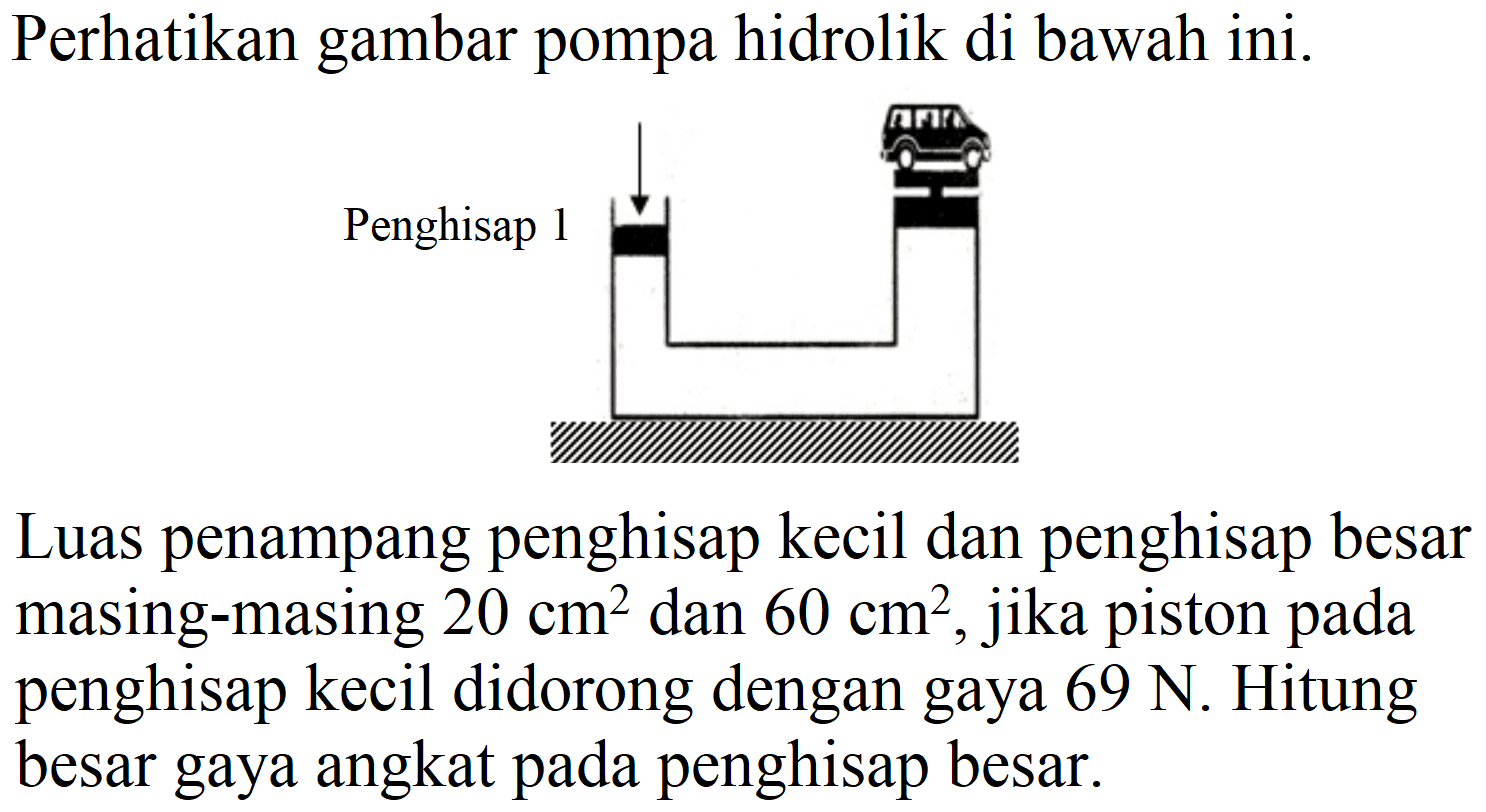 Perhatikan gambar pompa hidrolik di bawah ini.
Luas penampang penghisap kecil dan penghisap besar masing-masing  20 cm^(2)  dan  60 cm^(2) , jika piston pada penghisap kecil didorong dengan gaya  69 N . Hitung besar gaya angkat pada penghisap besar.