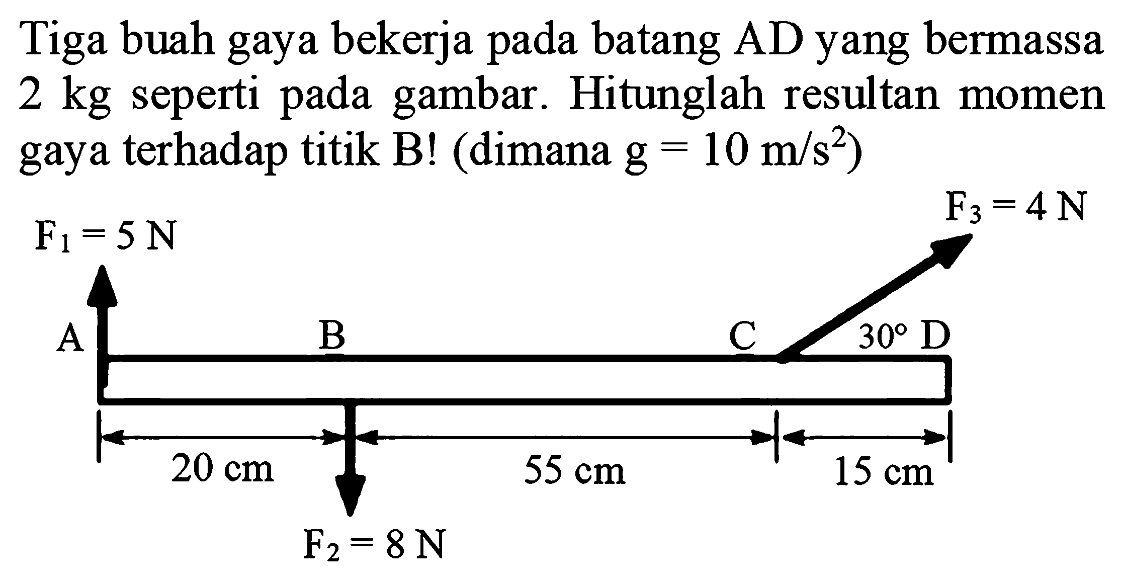 Tiga buah gaya bekerja pada batang AD yang bermassa 2 kg seperti pada gambar. Hitunglah resultan momen gaya terhadap titik B! (dimana g=10 m/s^2) F1=5 N A 20 cm B F2=8 N 55 cm C F3=4 N 15 cm 30 D 