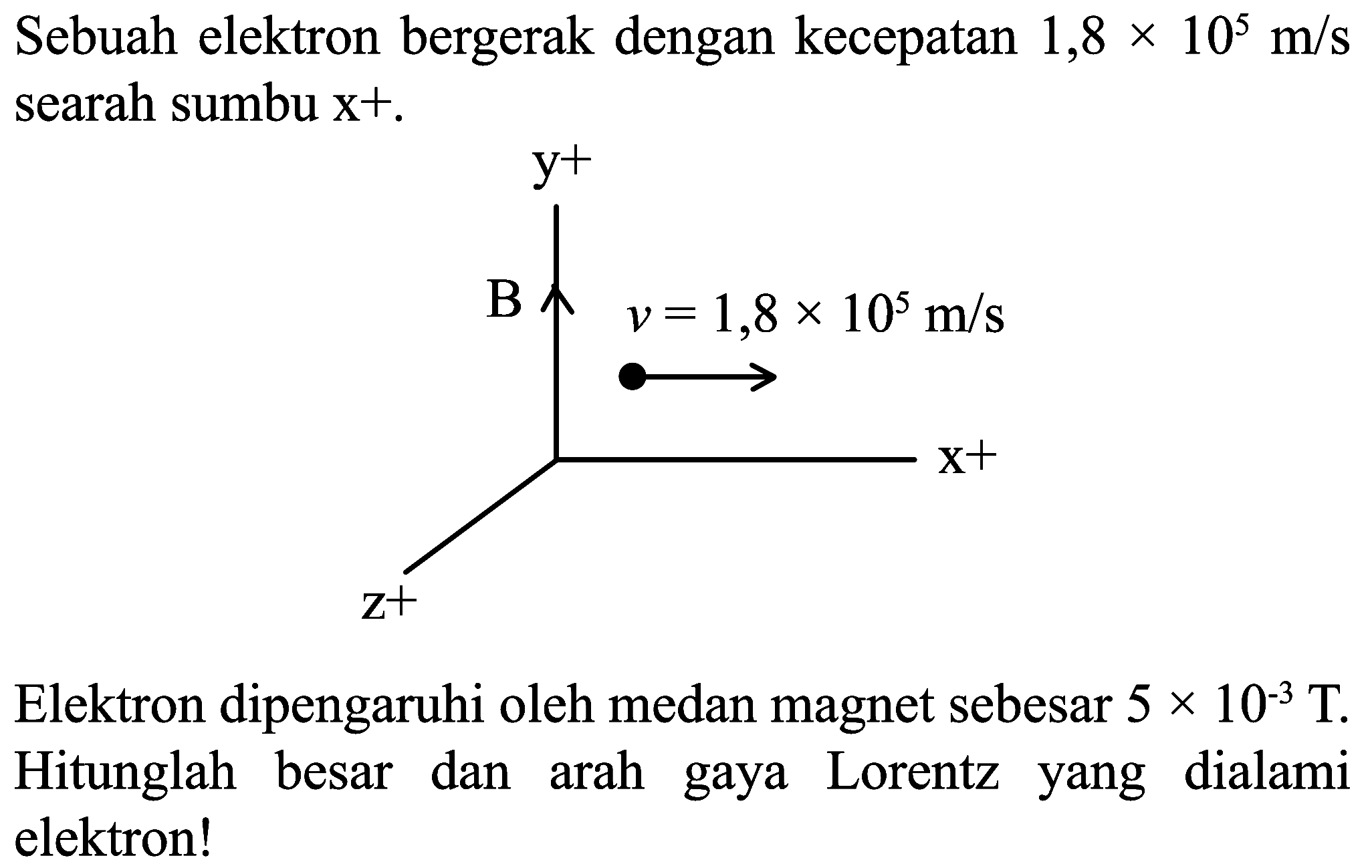 Sebuah elektron bergerak dengan kecepatan  1,8 x 10^(5) m / s  searah sumbu  x+ .

Elektron dipengaruhi oleh medan magnet sebesar  5 x 10^(-3) T . Hitunglah besar dan arah gaya Lorentz yang dialami elektron!