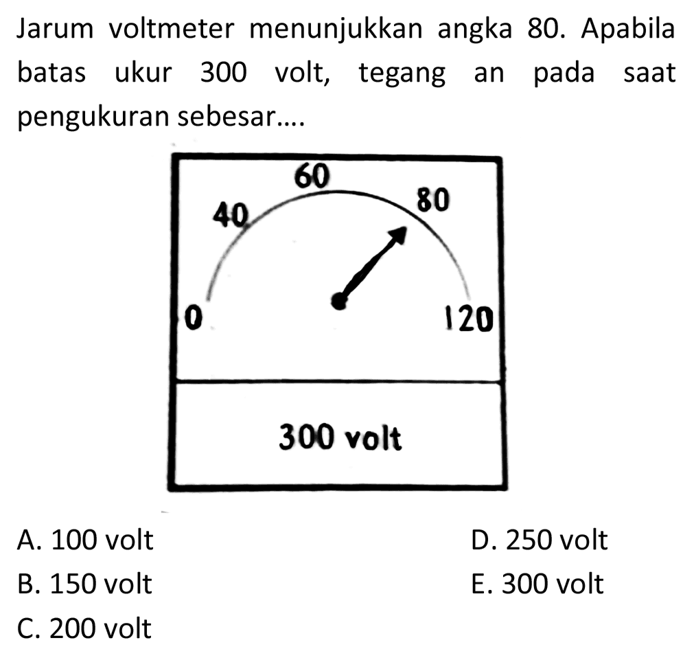 Jarum voltmeter menunjukkan angka 80. Apabila batas ukur 300 volt, tegang an pada saat pengukuran sebesar....
A. 100 volt
D. 250 volt
B. 150 volt
E. 300 volt
C. 200 volt