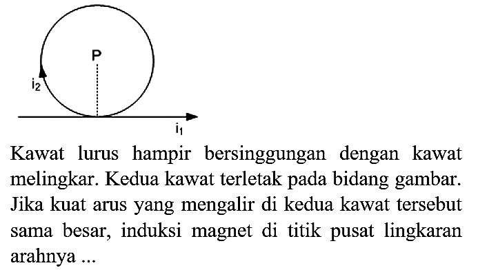 Kawat lurus hampir bersinggungan dengan kawat melingkar. Kedua kawat terletak pada bidang gambar. Jika kuat arus yang mengalir di kedua kawat tersebut sama besar, induksi magnet di titik pusat lingkaran arahnya ...