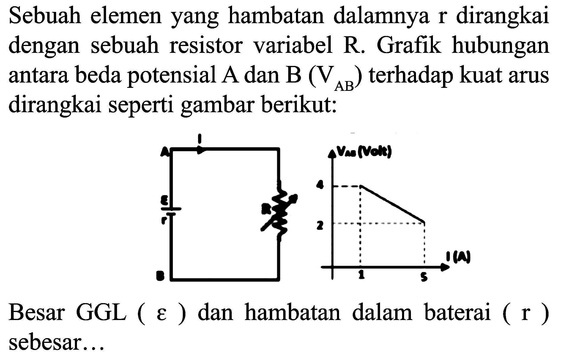 Sebuah elemen yang hambatan dalamnya r dirangkai dengan sebuah resistor variabel  R . Grafik hubungan antara beda potensial  A  dan  B(V_(AB))  terhadap kuat arus dirangkai seperti gambar berikut:

Besar GGL  (varepsilon)  dan hambatan dalam baterai  (r)  sebesar...