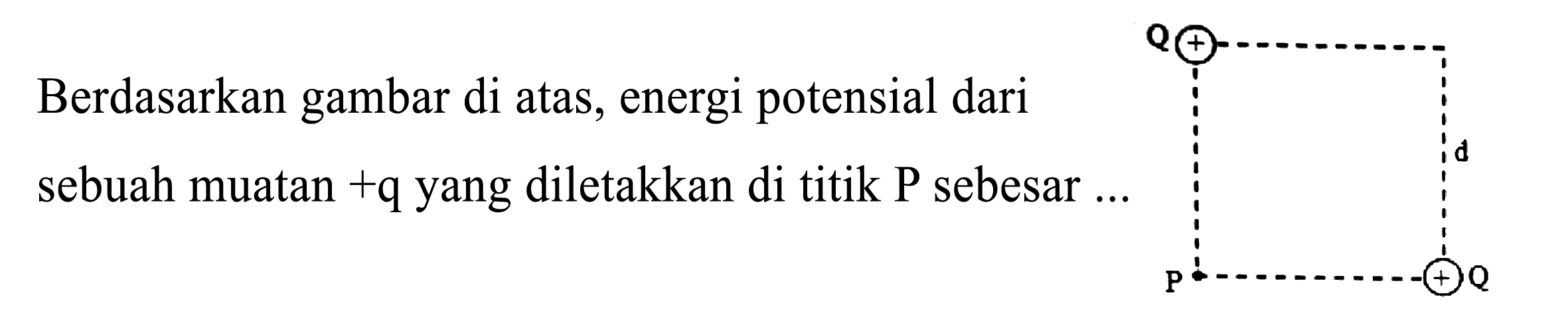 Berdasarkan gambar di atas, energi potensial dari sebuah muatan  +q  yang diletakkan di titik P sebesar ...