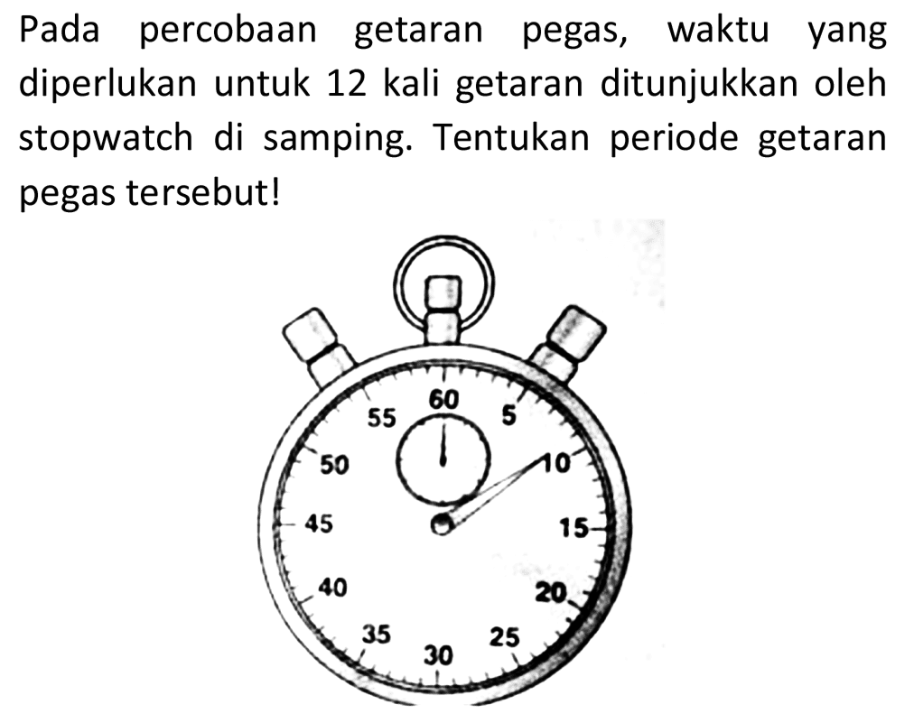 Pada percobaan getaran pegas, waktu yang diperlukan untuk 12 kali getaran ditunjukkan oleh stopwatch di samping. Tentukan periode getaran pegas tersebut!