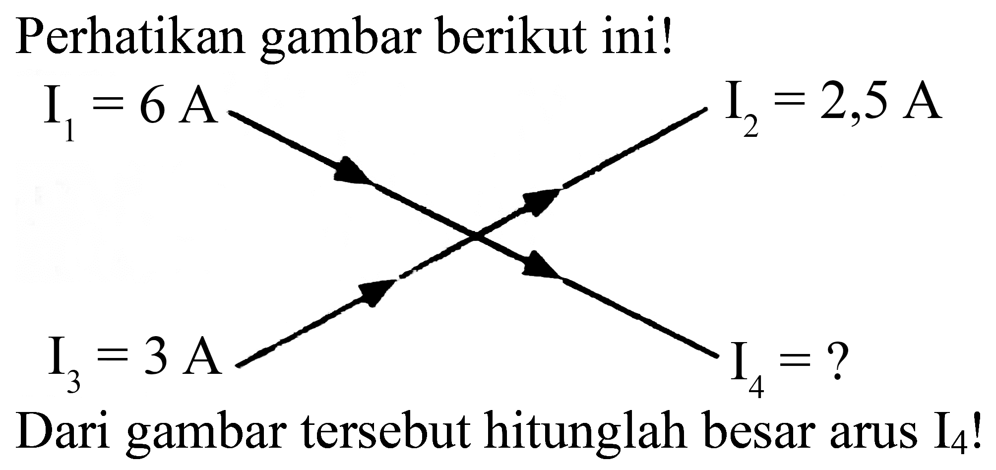 Perhatikan gambar berikut ini!
I1 = 6A I2=2,5 A I3=3A I4=?
Dari gambar tersebut hitunglah besar arus  I_(4)  !