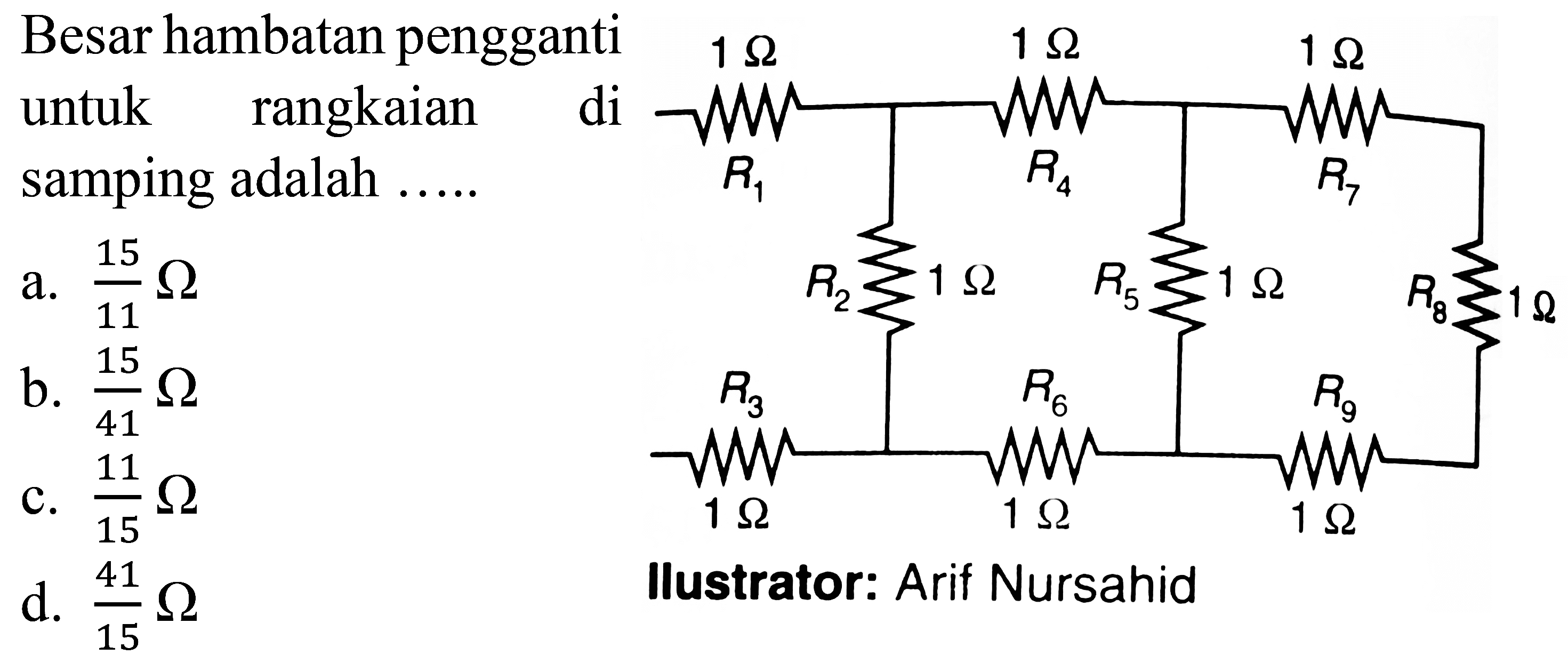 Besar hambatan pengganti
untuk rangkaian samping adalah .....
a.  (15)/(11) Omega 
b.  (15)/(41) Omega 
c.  (11)/(15) Omega 
d.  (41)/(15) Omega 
Ilustrator: Arif Nursahid