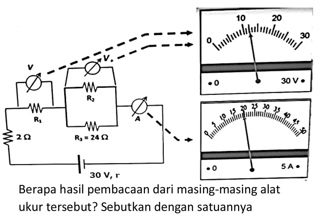 V V R1 R2 2 Ohm A R3=24 Ohm 30 V, r 
0 10 20 30 
0 30 V
0 5 10 15 20 25 30 35 40 45 50
0 5A 

Berapa hasil pembacaan dari masing-masing alat ukur tersebut? Sebutkan dengan satuannya