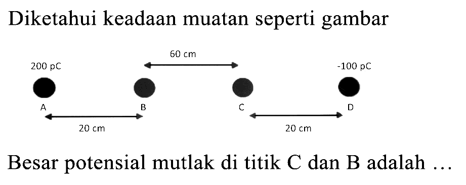 Diketahui keadaan muatan seperti gambar 
200 pC 60 cm -100 pC 
A B C D 
20 cm 20 cm 
Besar potensial mutlak di titik  C  dan  B  adalah ...