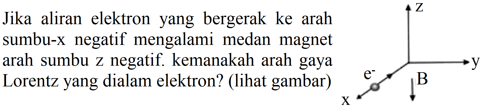 Jika aliran elektron yang bergerak ke arah sumbu-x negatif mengalami medan magnet arah sumbu z negatif. kemanakah arah gaya Lorentz yang dialam elektron? (lihat gambar)