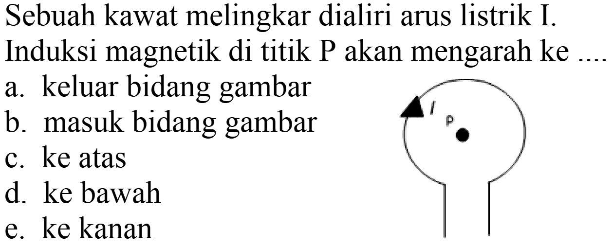 Sebuah kawat melingkar dialiri arus listrik I. Induksi magnetik di titik  P  akan mengarah ke ....