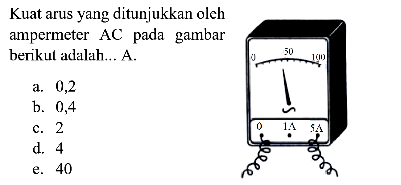 Kuat arus yang ditunjukkan oleh ampermeter AC pada gambar berikut adalah... A.