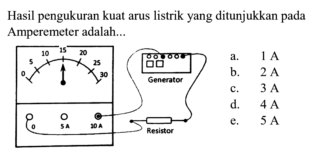 Hasil pengukuran kuat arus listrik yang ditunjukkan pada Amperemeter adalah...