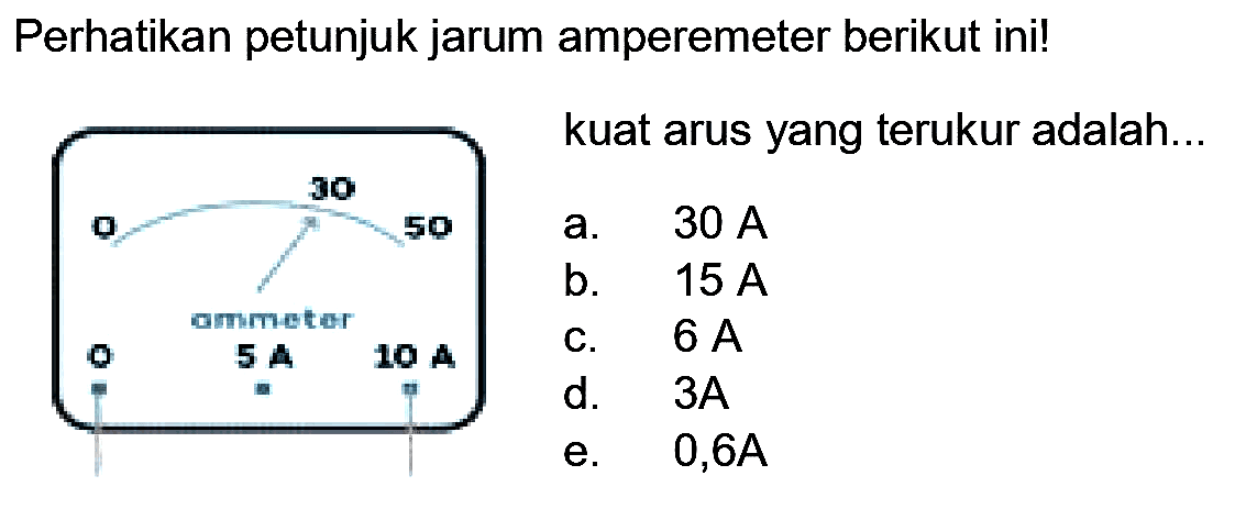 Perhatikan petunjuk jarum amperemeter berikut ini!
 30   kuat arus yang terukur adalah...