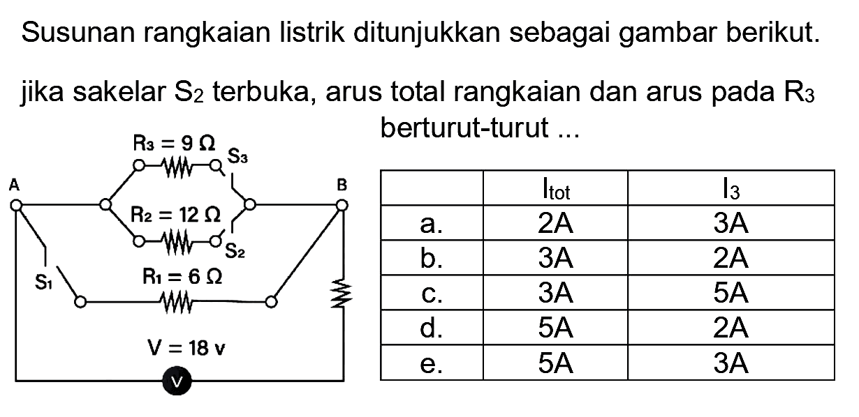 Susunan rangkaian listrik ditunjukkan sebagai gambar berikut. jika sakelar  S_(2)  terbuka, arus total rangkaian dan arus pada  R_(3)  berturut-turut ...