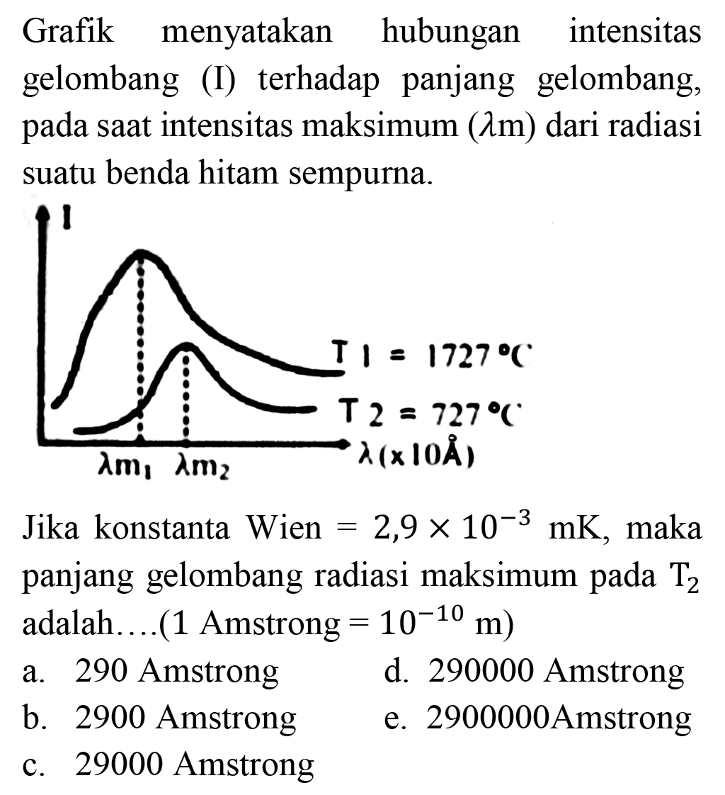 Grafik menyatakan hubungan intensitas gelombang (I) terhadap panjang gelombang, pada saat intensitas maksimum  (lambda m)  dari radiasi suatu benda hitam sempurna.
I T1 = 1727 C T2 = 727 C lambda m1 lambda m2 lambda (x 10 A)
Jika konstanta Wien  =2,9 x 10^(-3) mK, maka panjang gelombang radiasi maksimum pada T2 adalah....(1 Amstrong  .=10^(-10) m) 
a. 290 Amstrong
d. 290000 Amstrong
b. 2900 Amstrong
e. 2900000 Amstrong
c. 29000 Amstrong