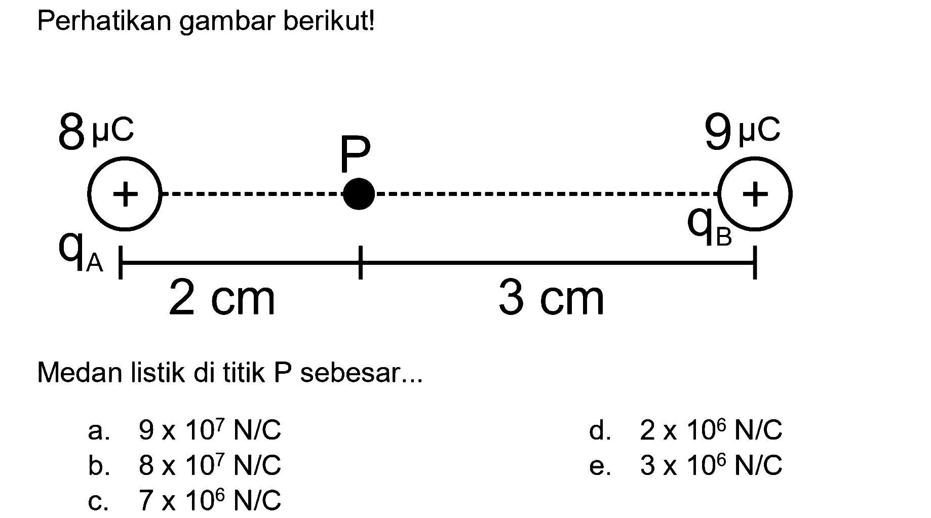 Perhatikan gambar berikut! 
8 mikro C 9 mikro C P + + 
qA qB 2 cm 3 cm 
Medan listik di titik P sebesar 
a. 9 x 10^7 N/C d. 2 x 10^6 N/C b. 8 x 10^7 N/C e. 3 x 10^6 N/C c. 7 x 10^6 N/C 