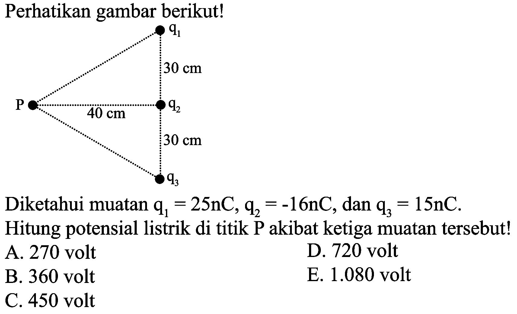 Perhatikan gambar berikut!
Diketahui muatan  q_(1)=25 nC, q_(2)=-16 nC , dan  q_(3)=15 nC .
Hitung potensial listrik di titik  P  akibat ketiga muatan tersebut!