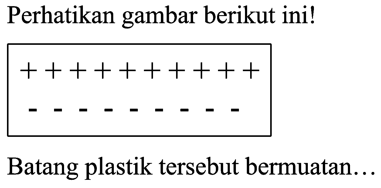 Perhatikan gambar berikut ini!
- - - - - - - -
Batang plastik tersebut bermuatan..