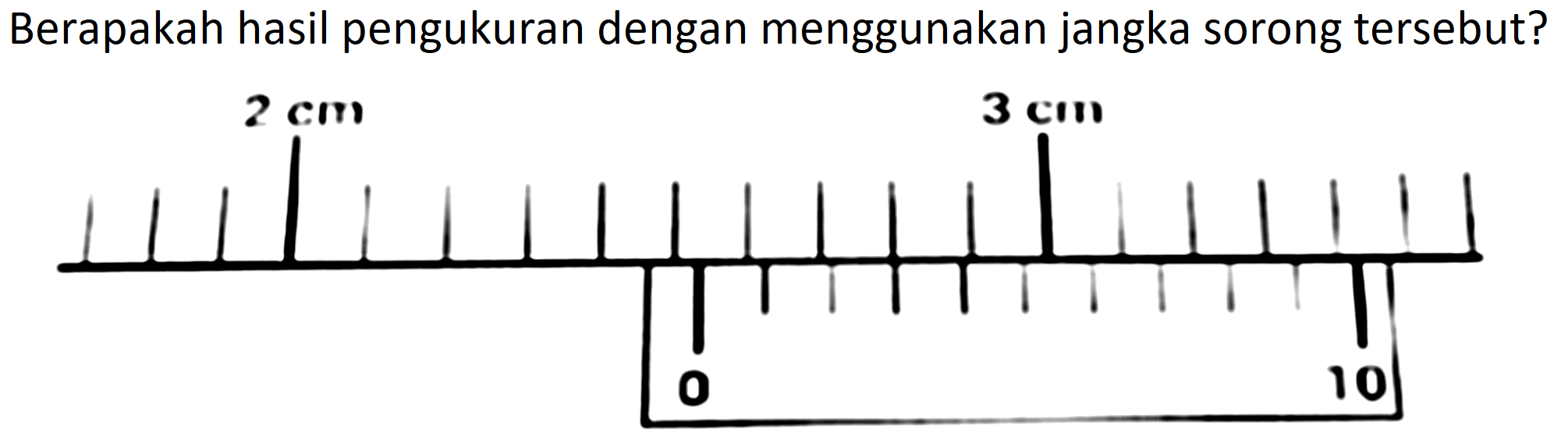 Berapakah hasil pengukuran dengan menggunakan jangka sorong tersebut?
2 cm 3 cm 0 10