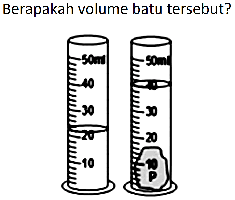 Berapakah volume batu tersebut?