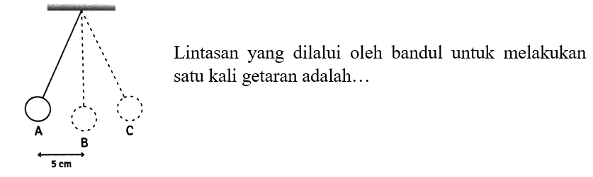 A 5 cm B C
Lintasan yang dilalui oleh bandul untuk melakukan satu kali getaran adalah...