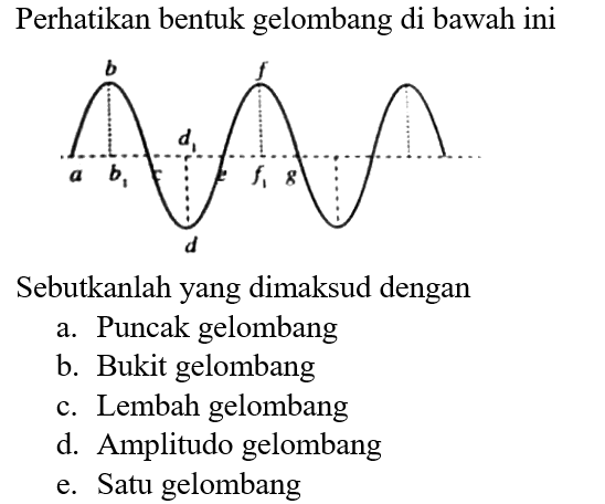 Perhatikan bentuk gelombang di bawah ini a b b1 c d d1 e f f1 g 
Sebutkanlah yang dimaksud dengan
a. Puncak gelombang
b. Bukit gelombang
c. Lembah gelombang
d. Amplitudo gelombang
e. Satu gelombang