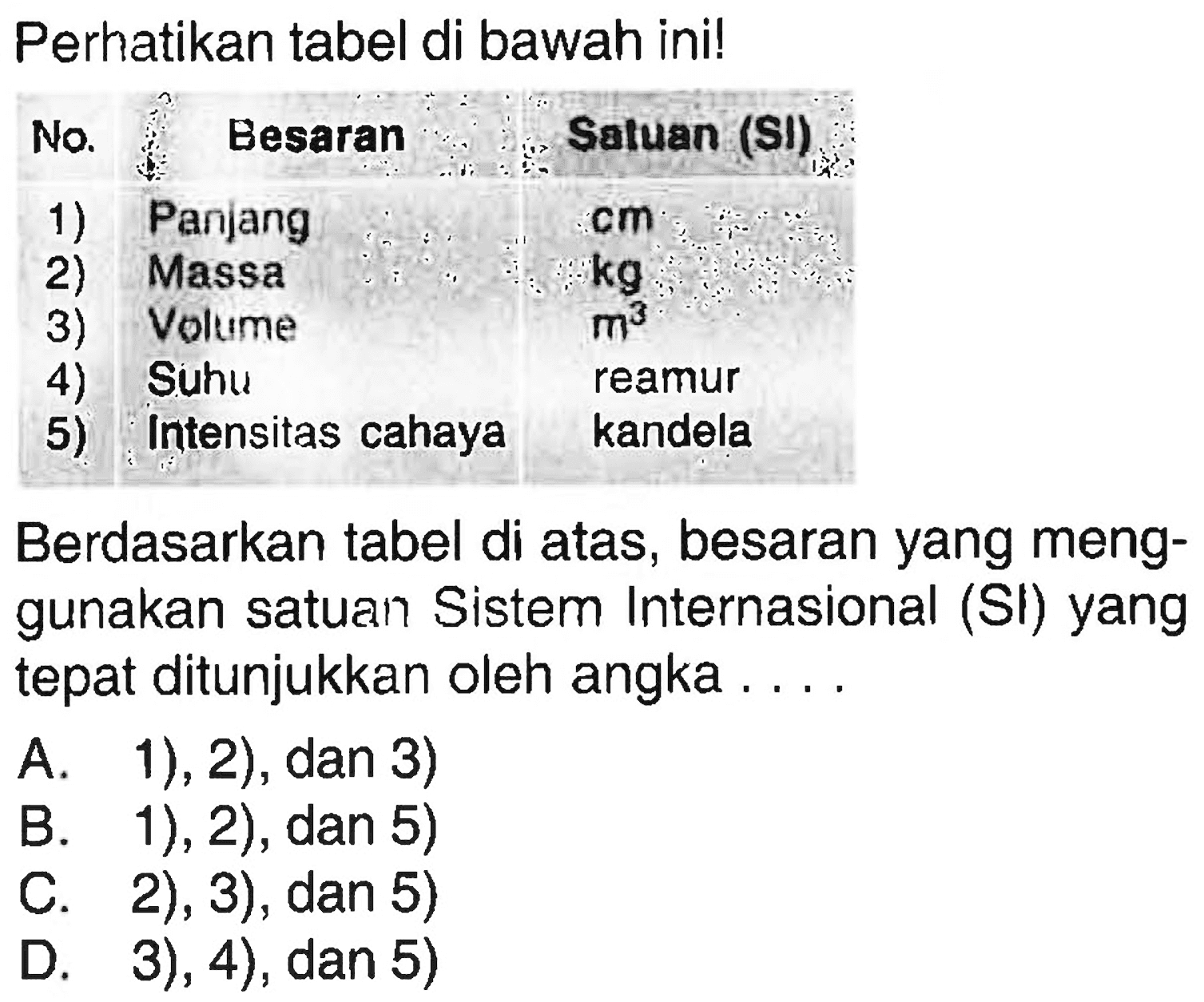 Perhatikan tabel di bawah ini! No. Besaran Satuan (SI) 1) Panjang cm 2) Massa kg 3) Vollme m^3 4) Suhu reamur 5) Intensitas cahaya kandela Berdasarkan tabel di atas, besaran yang meng- gunakan satuan Sistem Internasional (Sl) yang tepat ditunjukkan oleh angka . . . .