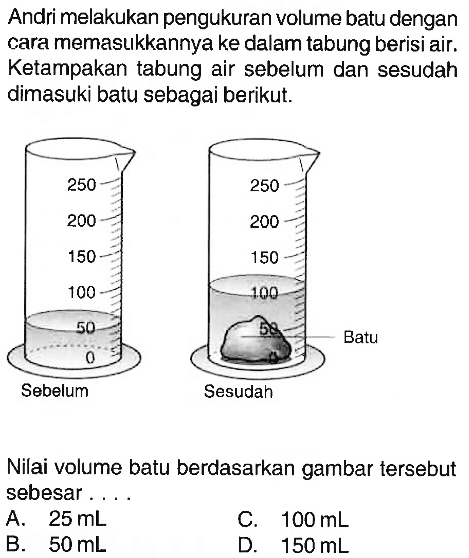 Andri melakukan pengukuran volume batu dengan cara memasukkannya ke dalam tabung berisi air. Ketampakan tabung air sebelum dan sesudah dimasuki batu sebagai berikut. 250 250 200 200 150 150 100 100 50 50 Batu Sebelum Sesudah Nilai volume batu berdasarkan gambar tersebut sebesar . . . .