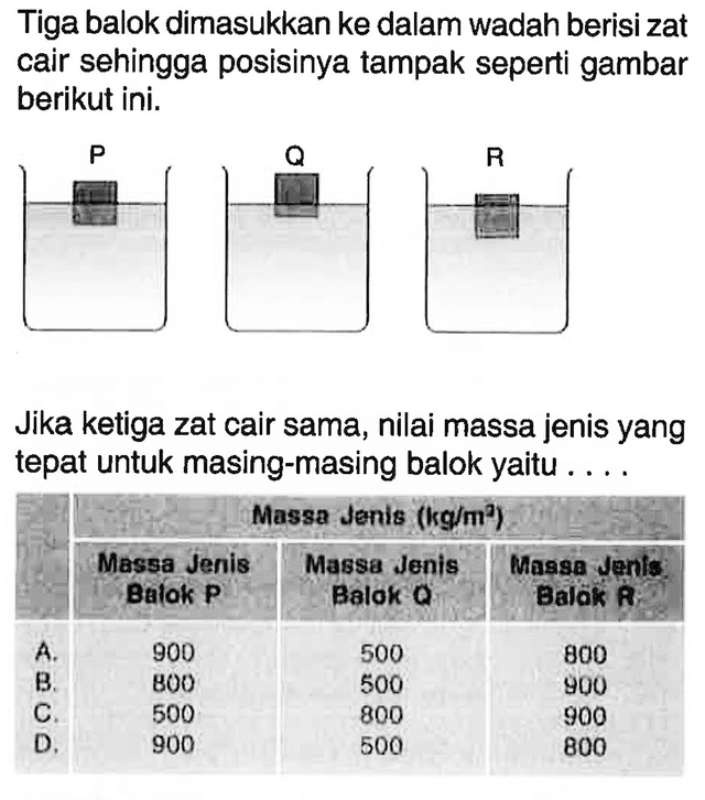 Kumpulan Contoh Soal Massa Jenis Fisika Kelas 7 Colearn 2750