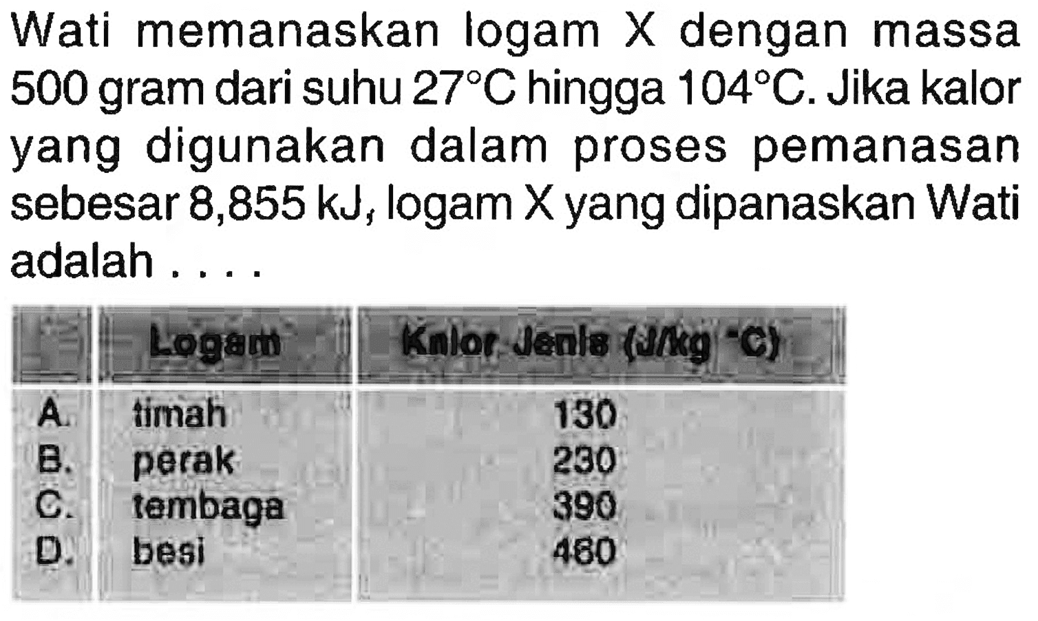 Wati memanaskan logam X dengan massa 500 gram dari suhu 27 C hingga 104 C. Jika kalor yang digunakan dalam proses pemanasan sebesar 8,855 kJ, logam X yang dipanaskan Wati adalah . . . .