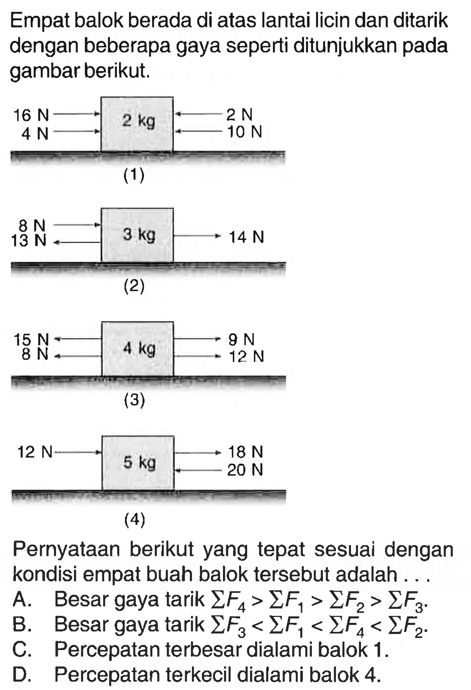 Empat balok berada di atas lantai licin dan ditarik dengan beberapa gaya seperti ditunjukkan pada gambar berikut. (1) 16 N 4 N 2 kg 2 N 10 N (2) 8 N 13 N 3 kg 14 N (3) 15 N 8 N 4 kg 9 N 12 N (4) 12 N 5 kg 18 N 20 N Pernyataan berikut yang tepat sesuai dengan kondisi empat buah balok tersebut adalah ...