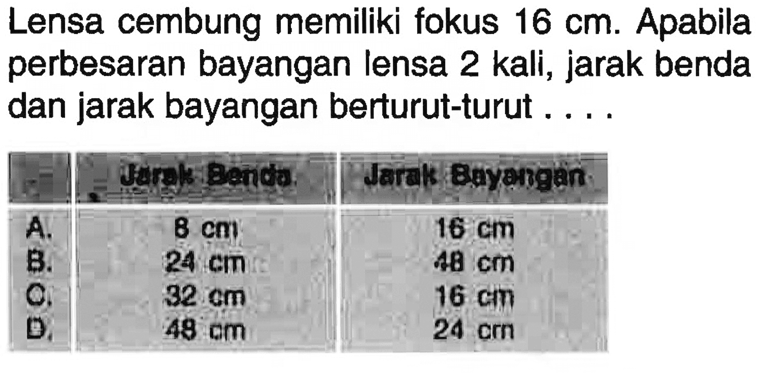 Lensa cembung memiliki fokus 16 cm. Apabila perbesaran bayangan lensa 2 kali, jarak benda dan jarak bayangan berturut-turut .... 