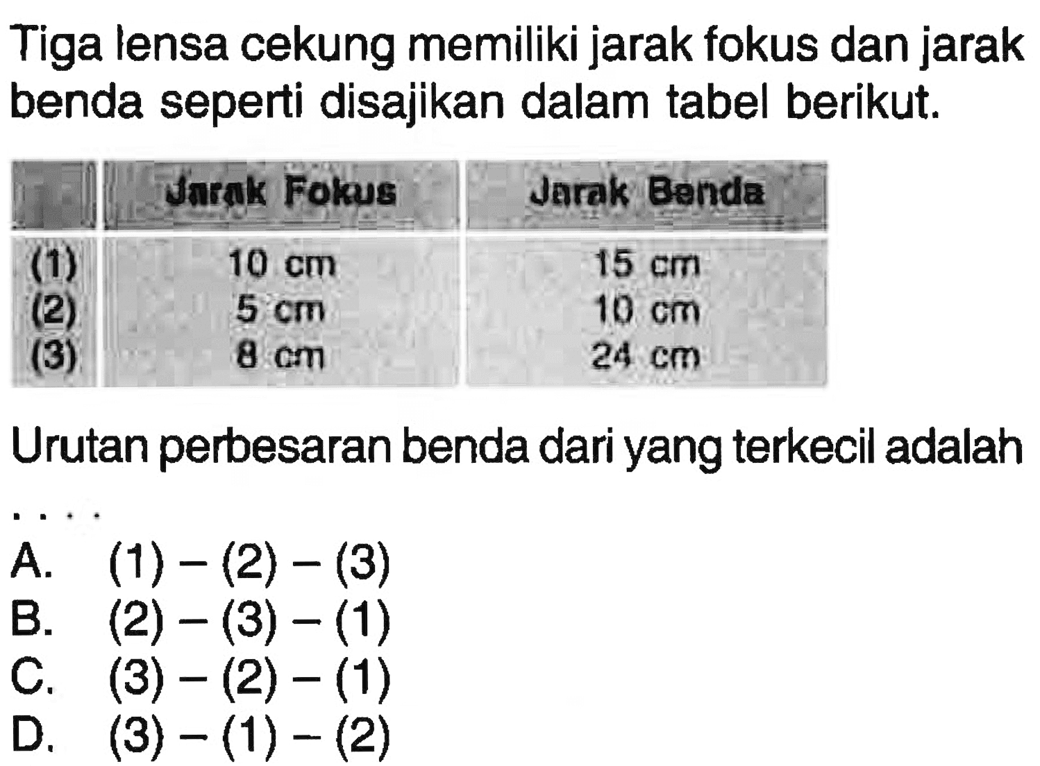 Tiga lensa cekung memiliki jarak fokus dan jarak benda seperti disajikan dalam tabel berikut. Jarak Fokus Jarak Benda (1) 10 cm 15 cm (2) 5 cm 10 cm (3) 8 cm 24 cm Urutan perbesaran benda dari yang terkecil adalah A. (1)-(2)-(3) B. (2) - (3) - (1) C. (3)-(2)-(1) D. (3)-(1)-(2) 