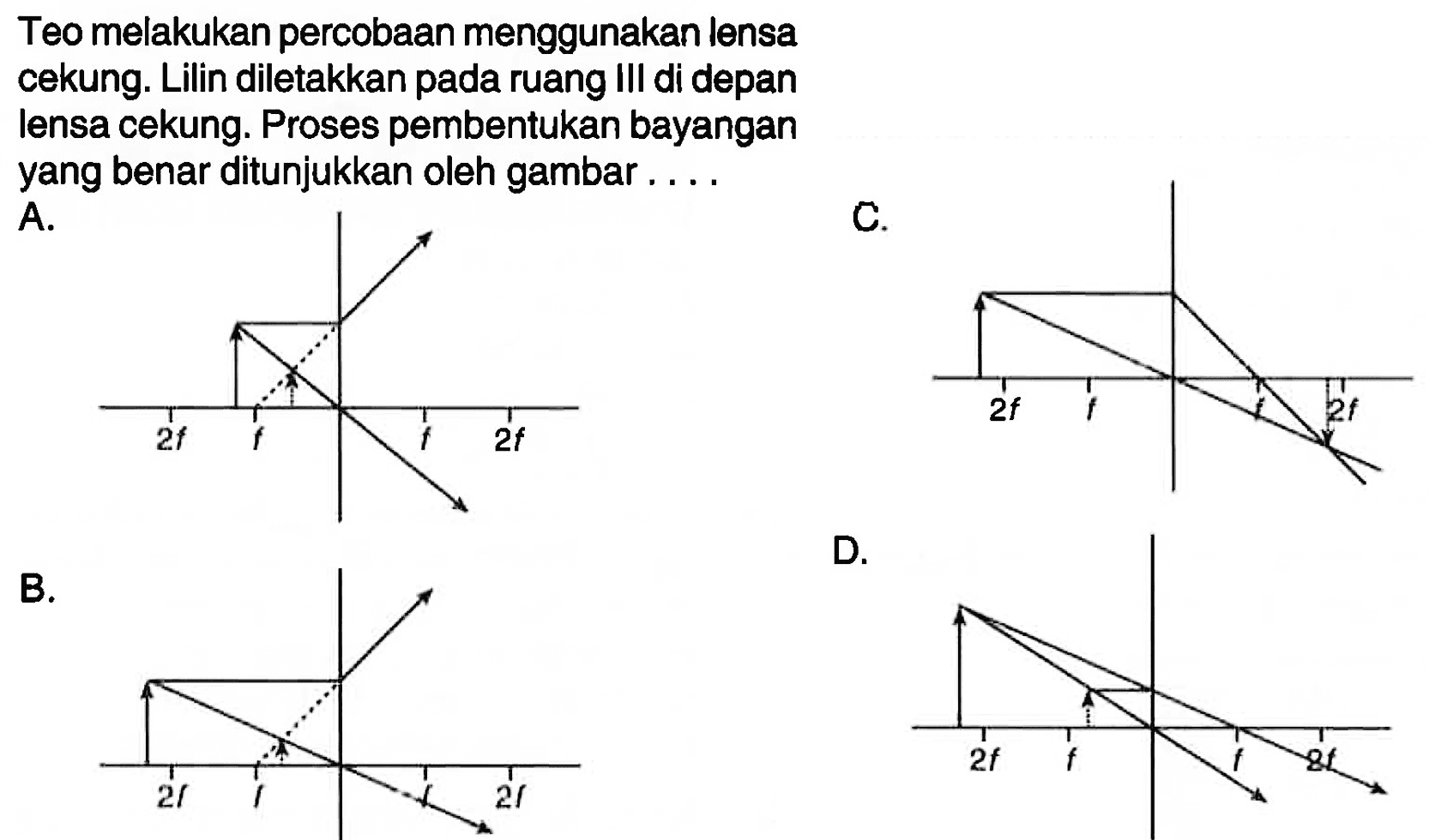 Teo melakukan percobaan menggunakan lensa cekung. Lilin diletakkan pada ruang III di depan lensa cekung. Proses pembentukan bayangan yang benar ditunjukkan oleh gambar.... 