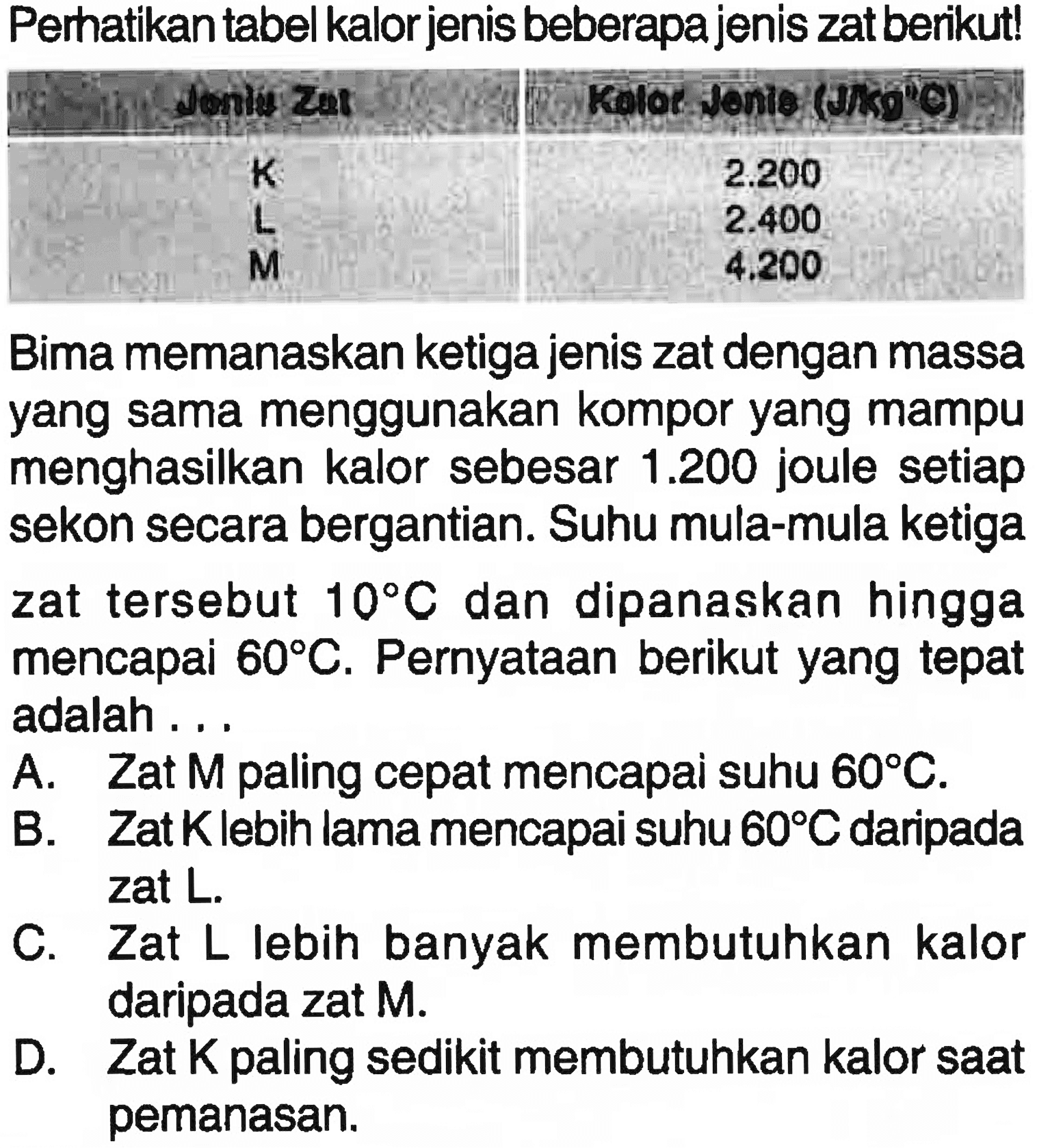 Perhatikan tabel kalor jenis beberapa jenis zat berkut! Jenis Zat Kalor Jenis (J/kg C) K 2.200 L 2.400 M 4.200 Bima memanaskan ketiga jenis zat dengan massa yang sama menggunakan kompor yang mampu menghasilkan kalor sebesar 1.200 joule setiap sekon secara bergantian. Suhu mula-mula ketiga zat tersebut 10 C dan dipanaskan hingga mencapai 60 C. Pernyataan berikut yang tepat adalah...