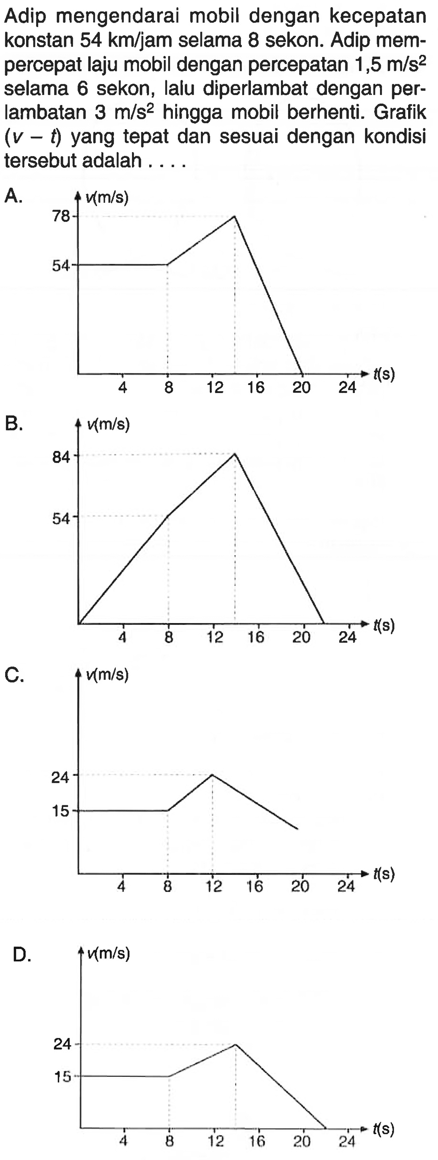 Adip mengendarai mobil dengan kecepatan konstan 54 km / jam selama 8 sekon. Adip mempercepat laju mobil dengan percepatan 1,5 m/s^2  selama 6 sekon, lalu diperlambat dengan perlambatan 3 m/s^2 hingga mobil berhenti. Grafik (v-t) yang tepat dan sesuai dengan kondisi tersebut adalah ....
