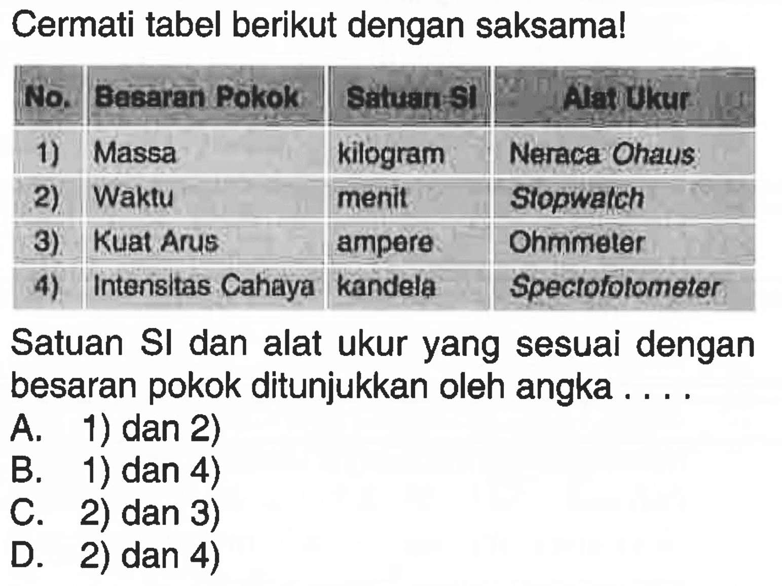 Cermati tabel berikut dengan saksama!
No.  Besaran Rokok  Satuan SI Alat Ukur 
1) Massa  kilogram  Neraca Ohaus 
2) Waktu  menit  Stopwatch 
3) Kuat Arus  ampare  Ohmmeter 
4) Intensitas Cahaya  kandela  Spectofolomoter 
Satuan SI dan alat ukur yang sesuai dengan besaran pokok ditunjukkan oleh angka...