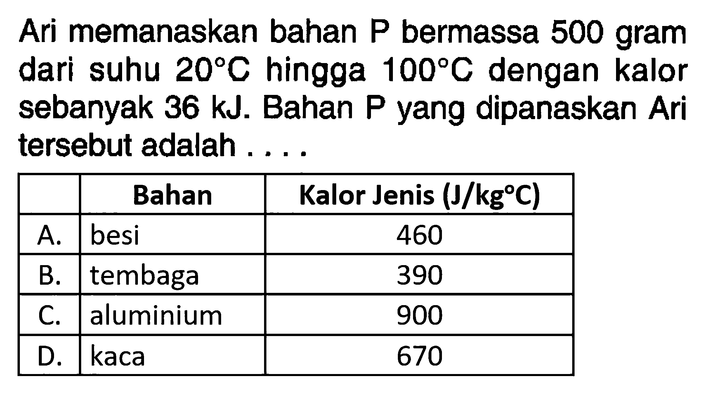 Ari memanaskan bahan P bermassa 500 gram dari suhu 20 C hingga 100 C dengan kalor sebanyak 36 kJ. Bahan P yang dipanaskan Ari tersebut adalah....