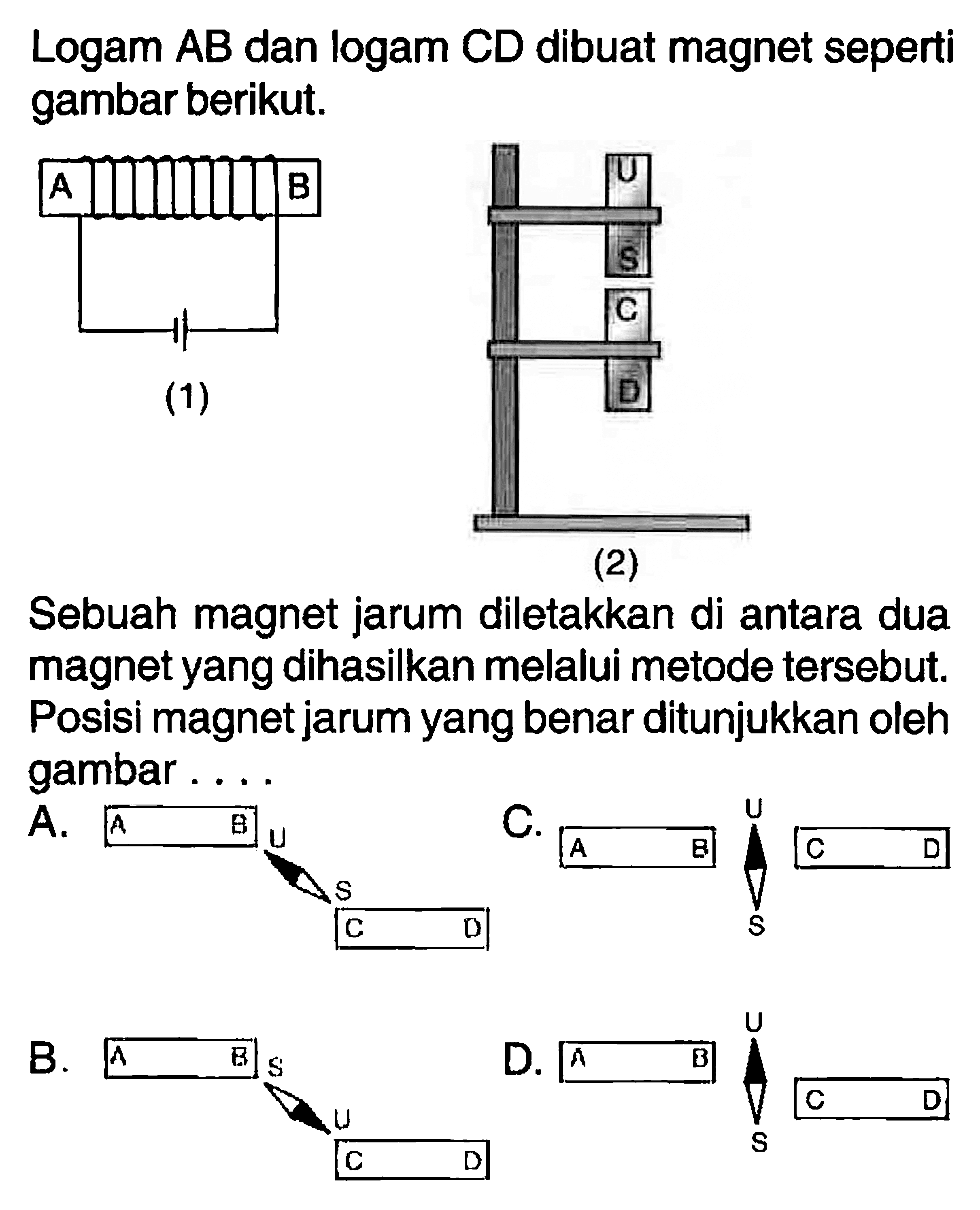 Logam AB dan logam CD dibuat magnet seperti gambar berikut.
A B U
S
C
D
(1)
(2)
Sebuah magnet jarum diletakkan di antara dua magnet yang dihasilkan melalui metode tersebut. Posisi magnet jarum yang benar ditunjukkan oleh gambar....