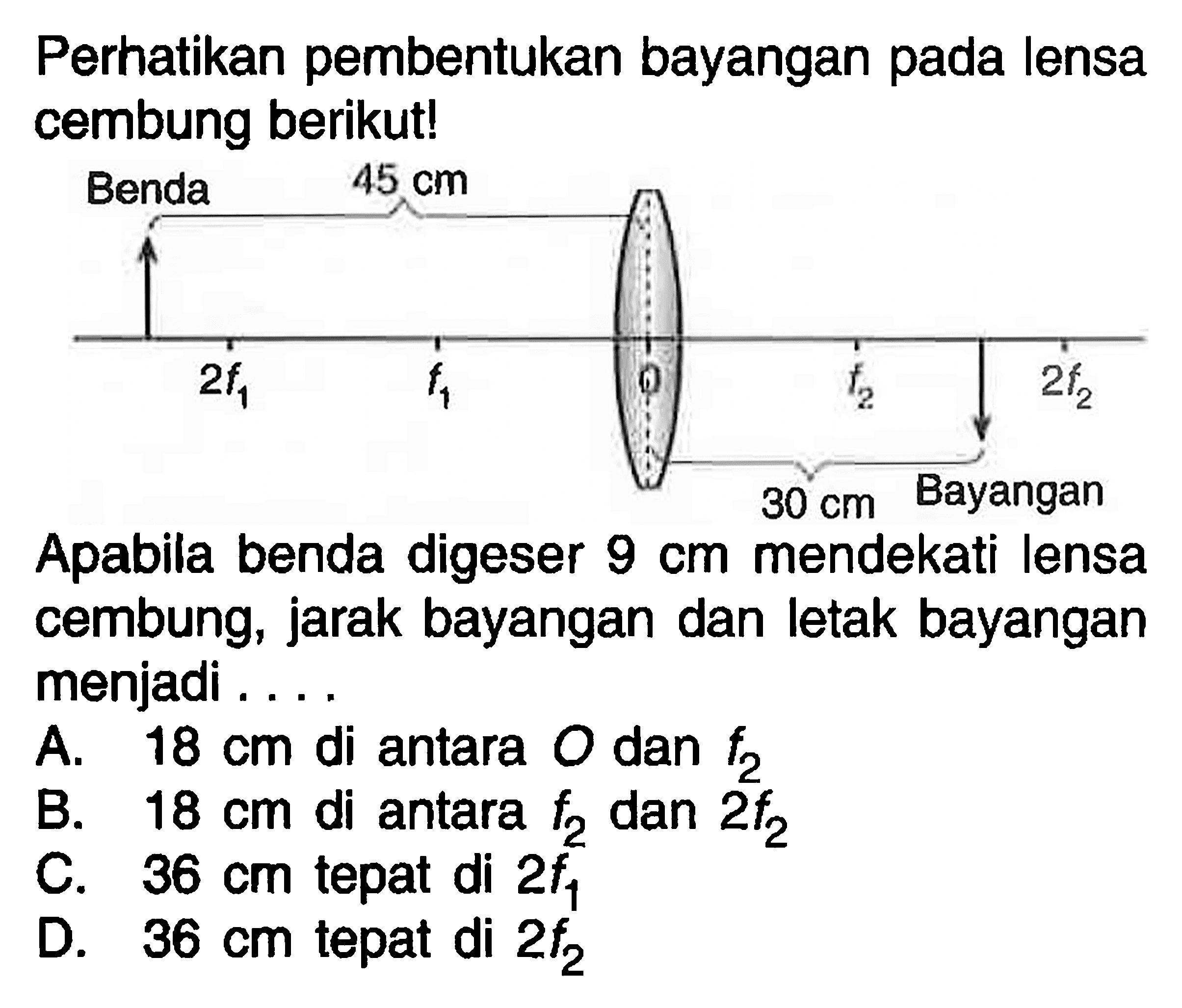 Perhatikan pembentukan bayangan pada lensa cembung berikut!Benda 45 cm2f1 f1 0 f2 2f230 cm BayanganApabila benda digeser  9 cm  mendekati lensa cembung, jarak bayangan dan letak bayangan menjadi ....