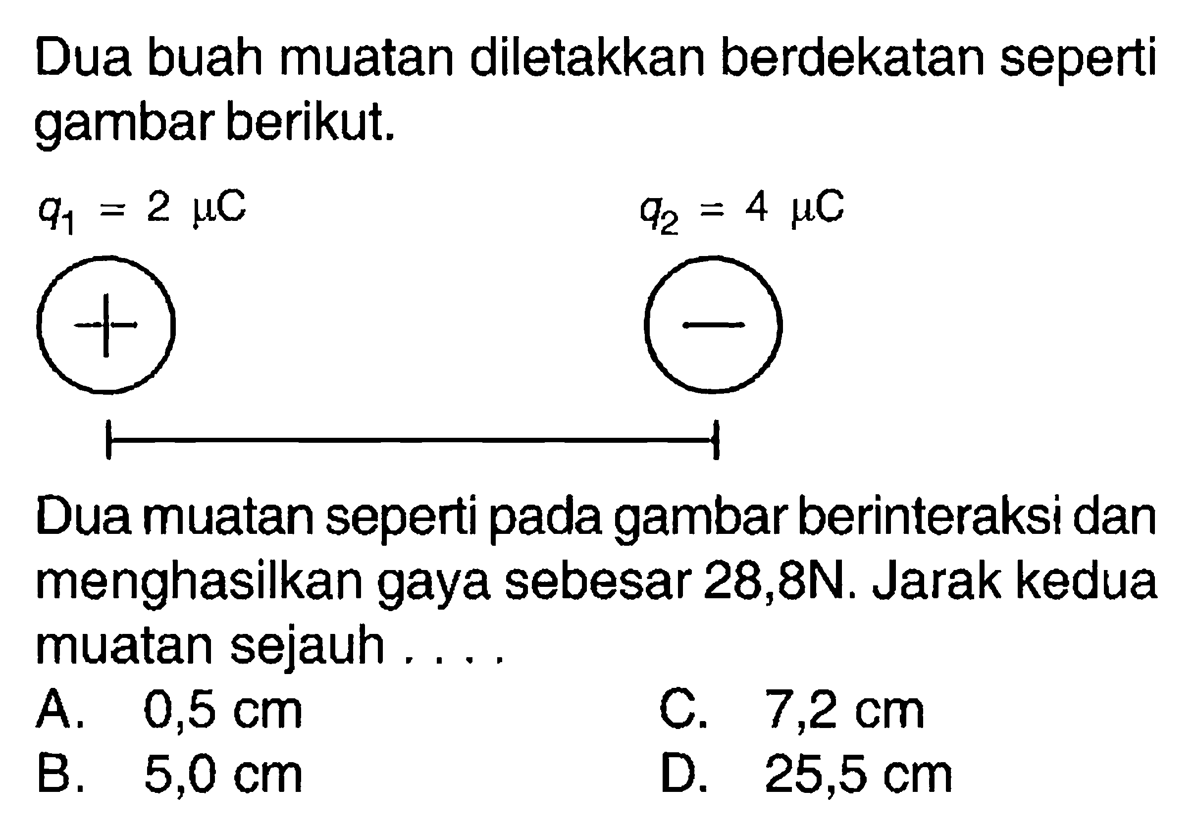 Dua buah muatan diletakkan berdekatan seperti gambar berikut. 
q1 = 2 mikro C q2 = 4 mikro C + - 
Dua muatan seperti pada gambar berinteraksi dan menghasilkan gaya sebesar 28,8 N. Jarak kedua muatan sejauh 
A. 0,5 cm C. 7,2 cm B. 5,0 cm D. 25,5 cm 