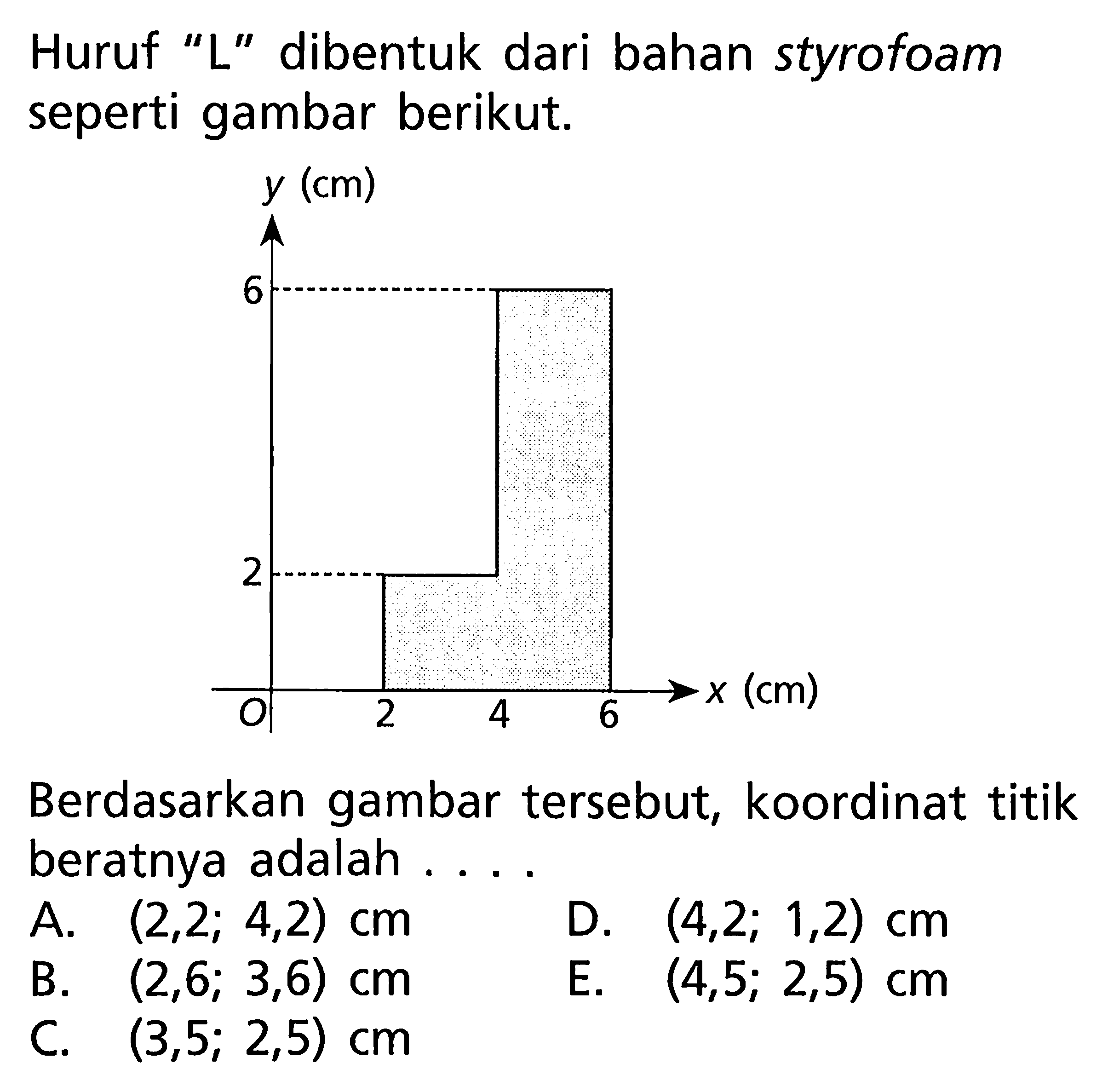 Huruf "L" dibentuk dari bahan styrofoam seperti gambar berikut. y (cm) 6 2 O 2 4 6 x (cm) Berdasarkan gambar tersebut, koordinat titik beratnya adalah