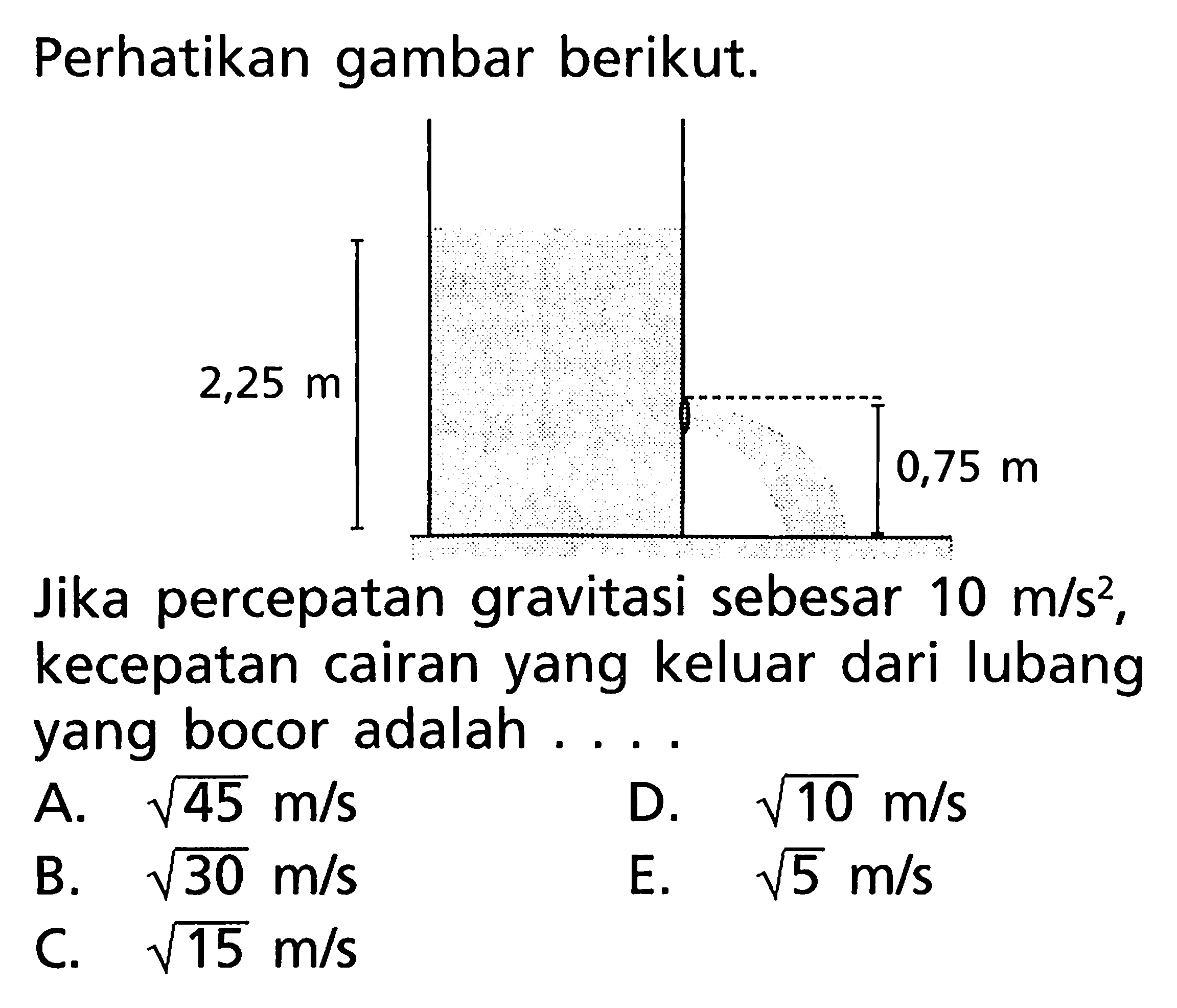 Perhatikan gambar berikut. 2,25 m 0,75 m Jika percepatan gravitasi sebesar 10 m/s^2, kecepatan cairan yang keluar dari lubang yang bocor adalah ... 