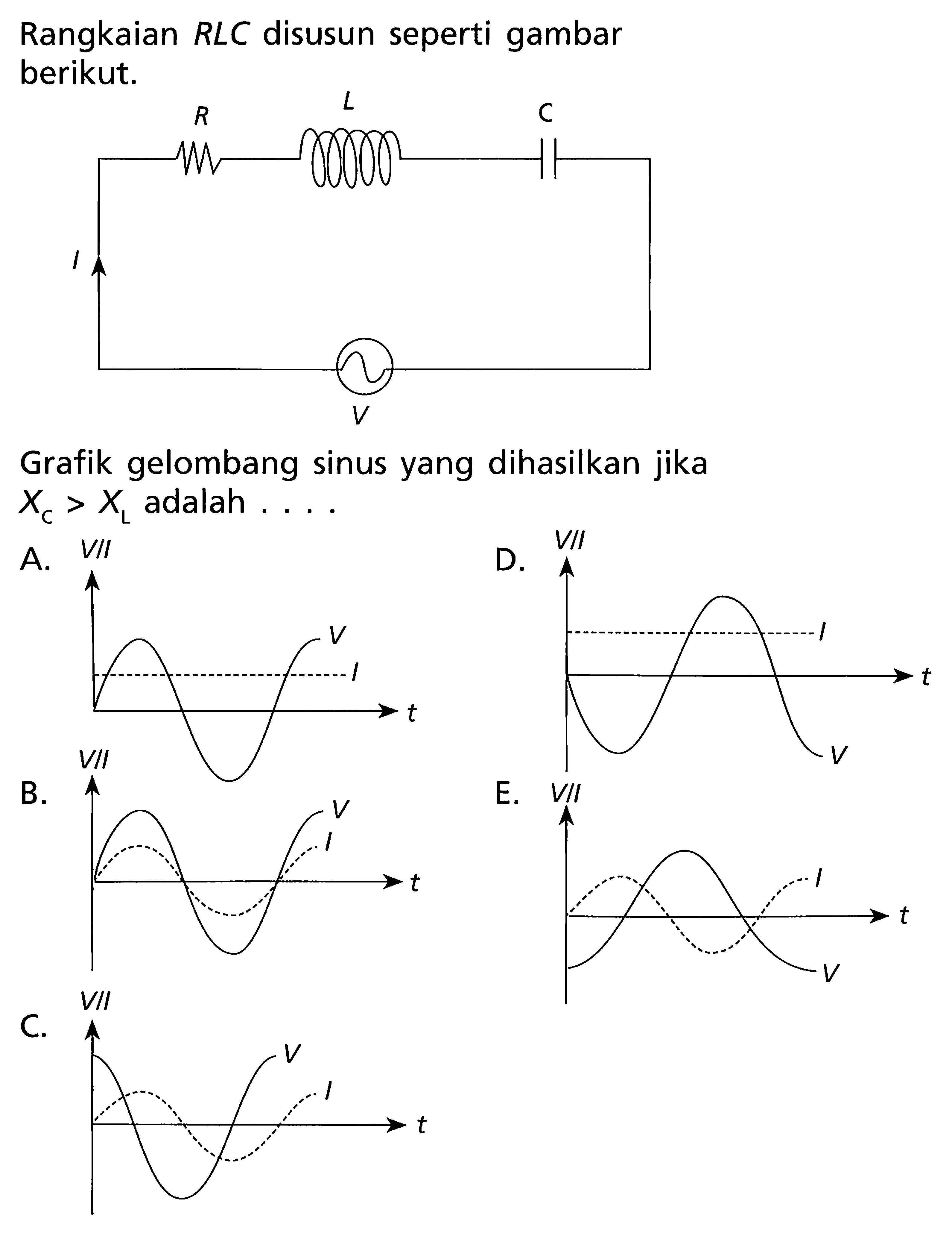 Rangkaian RLC disusun seperti gambar berikut.R L C I VGrafik gelombang sinus yang dihasilkan jika XC>XL adalah ....A. B. C. D. E. 