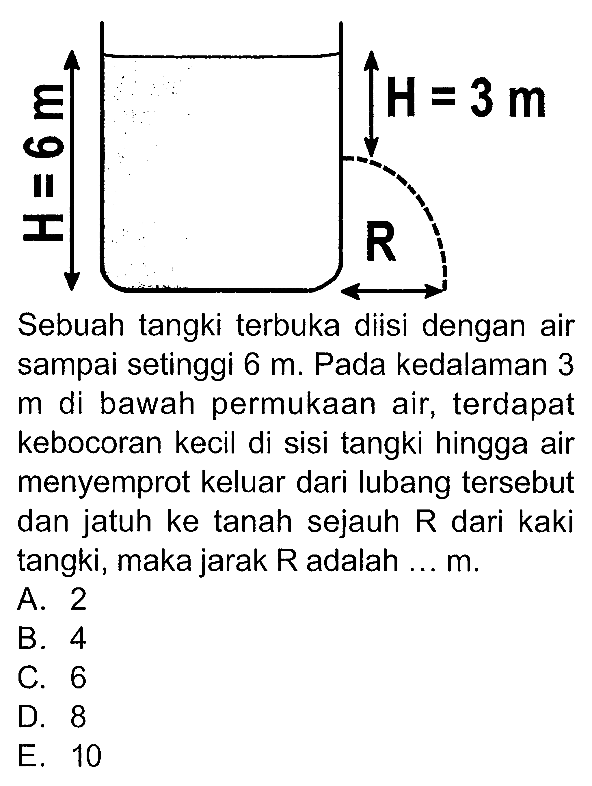 H=6 m H= 3 m R Sebuah tangki terbuka diisi dengan air sampai setinggi  6 m. Pada kedalaman 3 m di bawah permukaan air, terdapat kebocoran kecil di sisi tangki hingga air menyemprot keluar dari lubang tersebut dan jatuh ke tanah sejauh  R  dari kaki tangki, maka jarak R adalah ... m. 