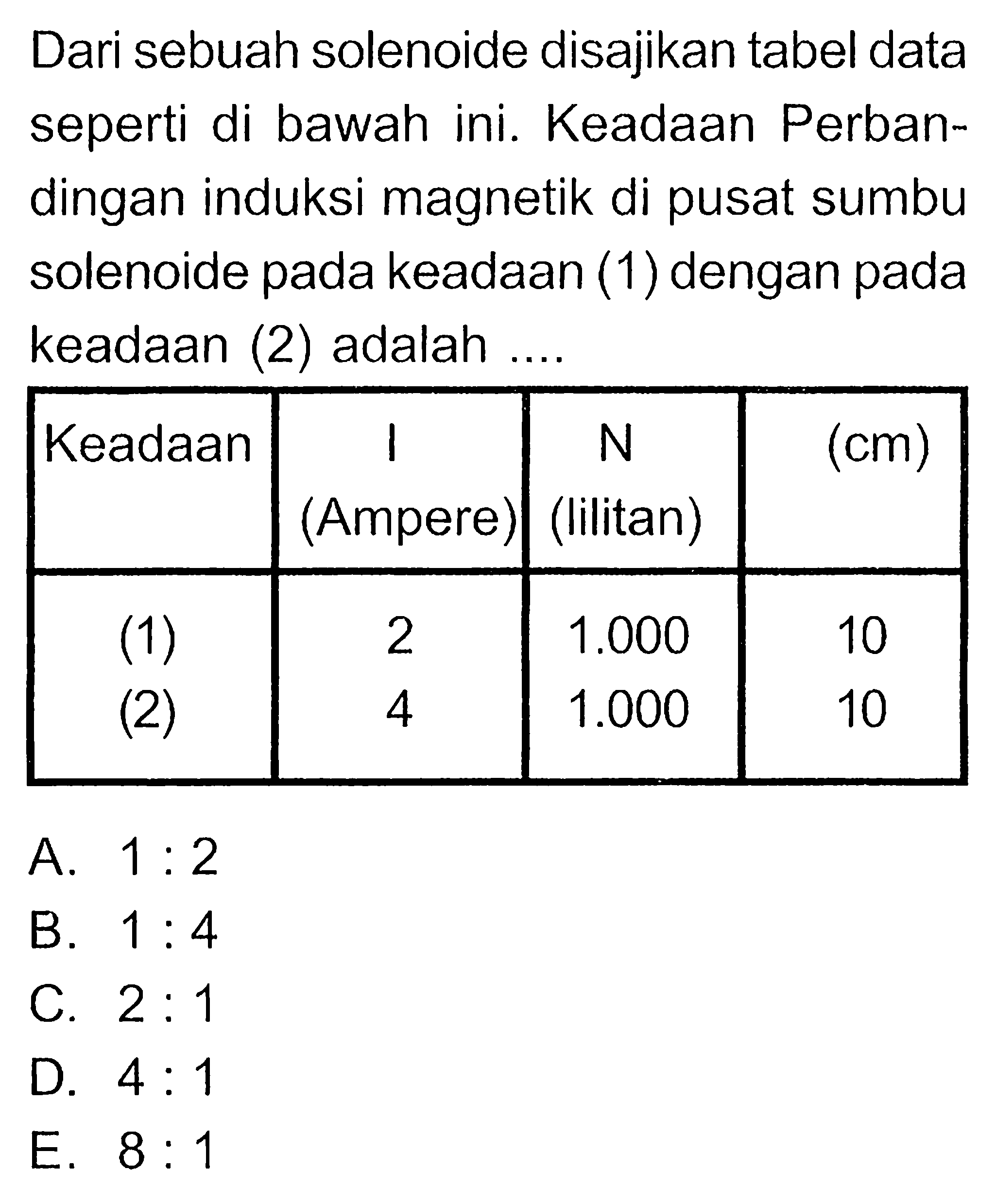 Dari sebuah solenoide disajikan tabel data seperti di bawah ini. Keadaan Perbandingan induksi magnetik di pusat sumbu solenoide pada keadaan (1) dengan pada keadaan (2) adalah .... Keadaan I (Ampere) N (lilitan) (cm)  (1)  2  1.000 10 (2)  4  1.000 10 